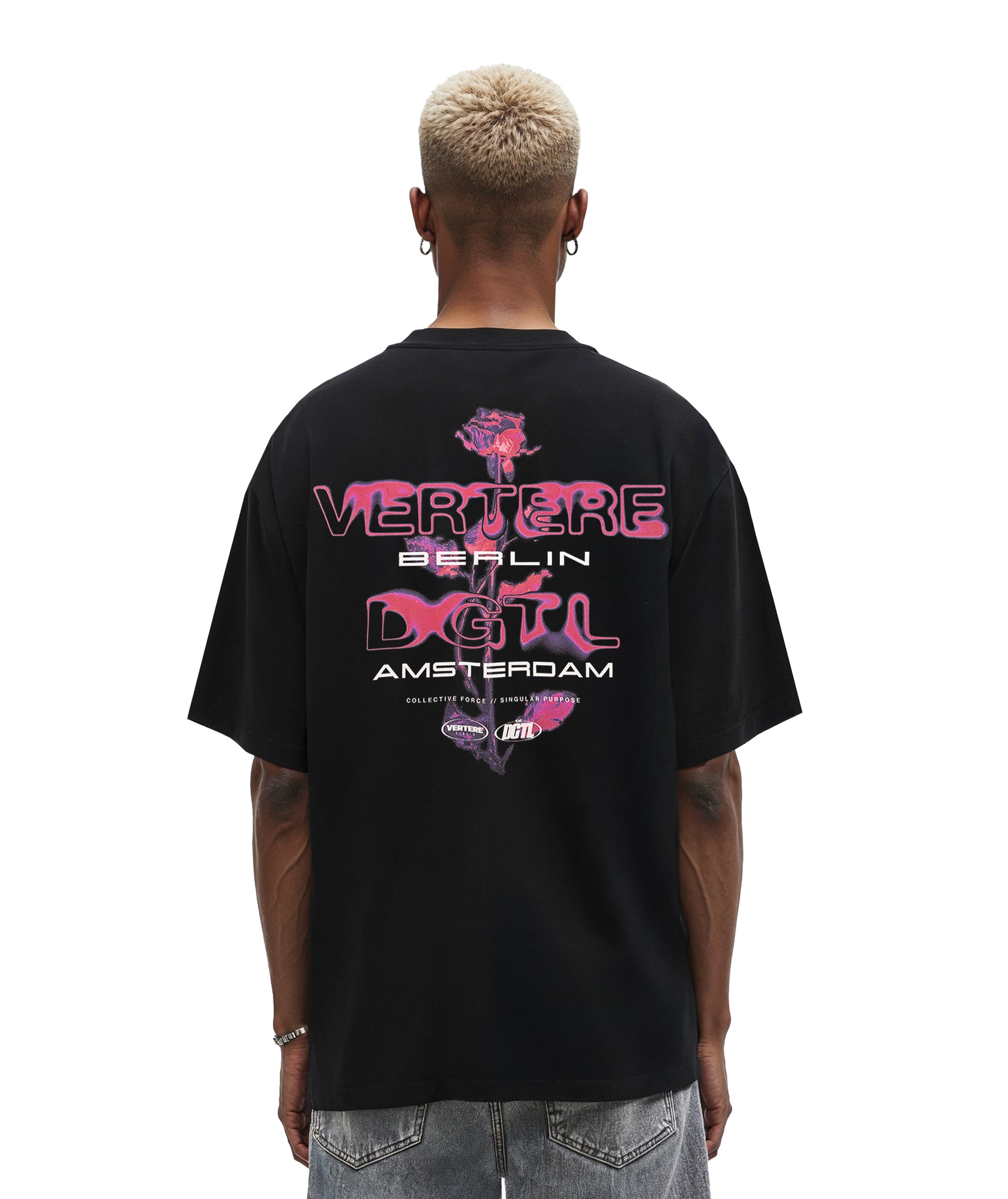 gender:MALE MODEL